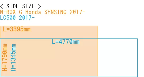 #N-BOX G Honda SENSING 2017- + LC500 2017-